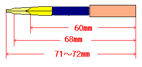Making design of reed