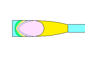 Thickness of Cane phase-1-a