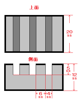 Size for Larger Instrument
