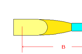 thinning of top of cane(starting point)