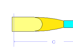 cutting top of reed(adjusting length)