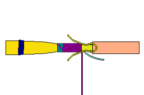 put a wire for fixing at end of thread
