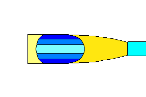 thining of overall(pattern B)