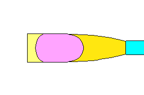 thining of overall(pattern C)