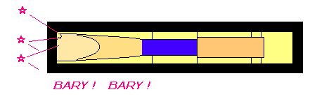 wrong depth causes crush of top of reed