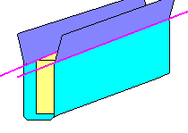 cutting the rest of velvet