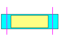 cutting the side of velvet