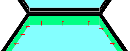 past velvet to inside wall of lid