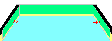 taking a inside of box's measurement