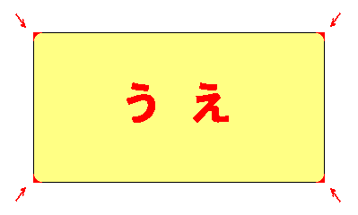 cutting of every corner(over seeing)