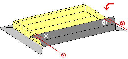pasting skin over frames 2