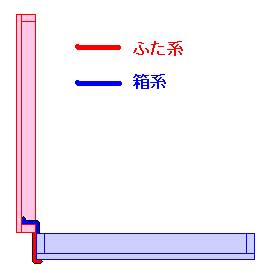 how to fixing(detail)