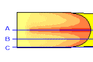 About vibration of reed(conceptual diagram)